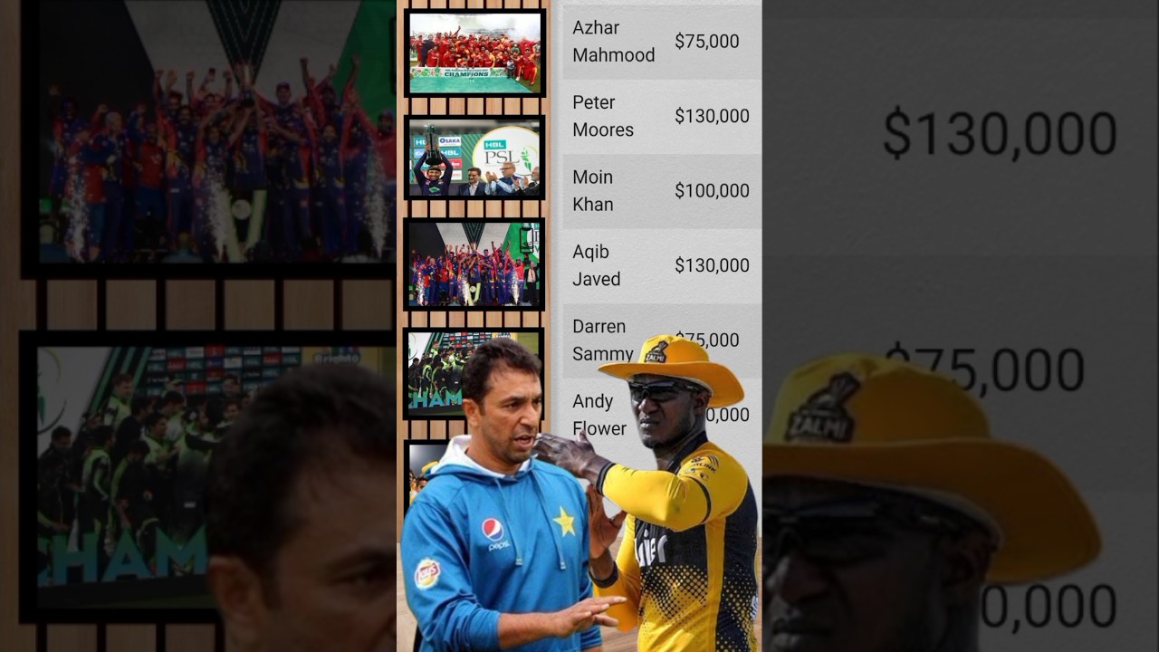 Salary of PSL coaches #psl8