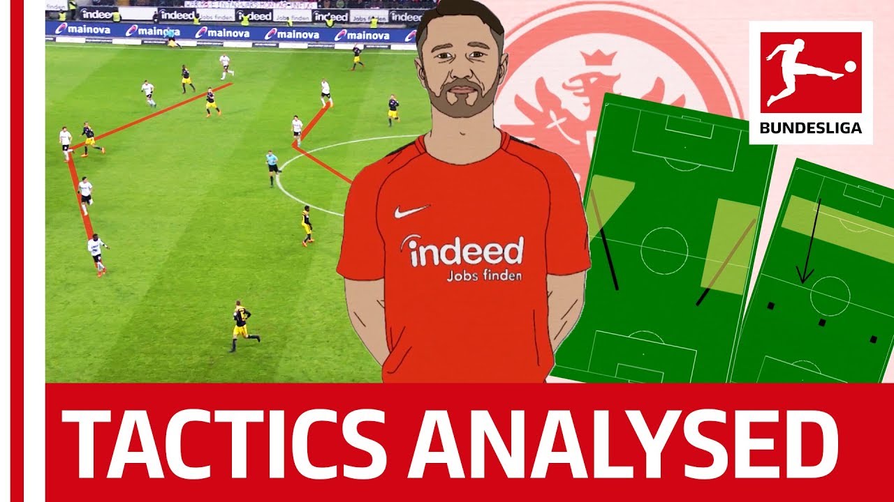 Frankfurt Tactics: How Kovac Stunned The Bundesliga - Powered by Tifo Football
