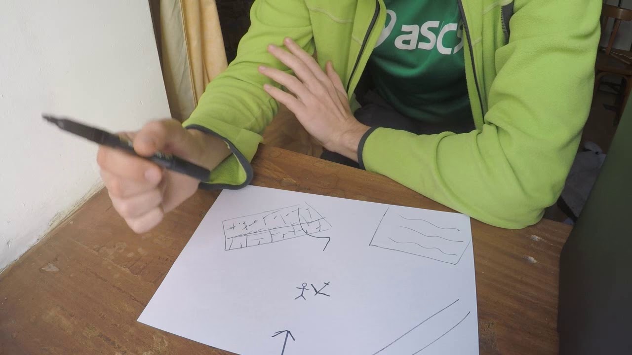 How To Found a Thermal EASY !!