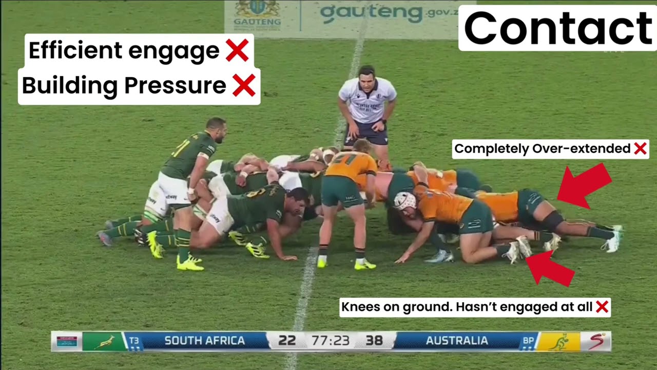 Scrum Analysis: Wallabies vs Springboks 