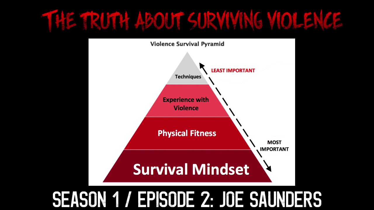 S1 Ep 2 The Truth About Surviving Violence