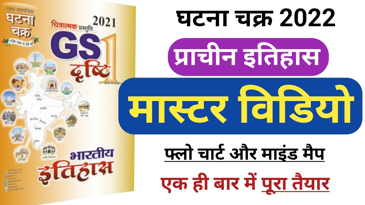 घटना चक्र प्राचीन इतिहास @ParikshaRace