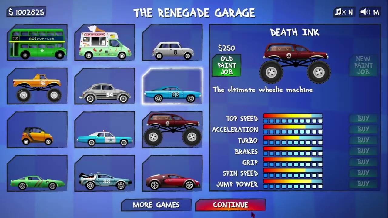 Renegade Racing Level 12 VS All Cars