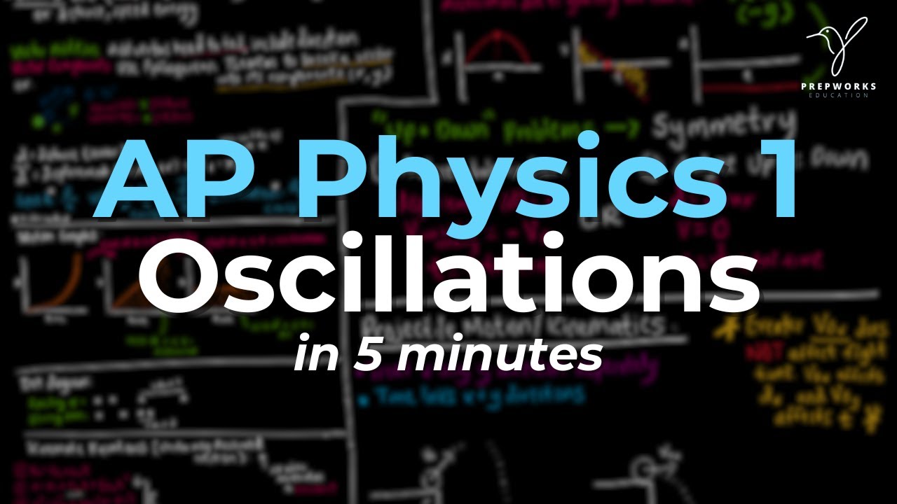 AP Physics 1 | Unit 7 Review | Oscillations (EVERYTHING YOU NEED TO KNOW!!)