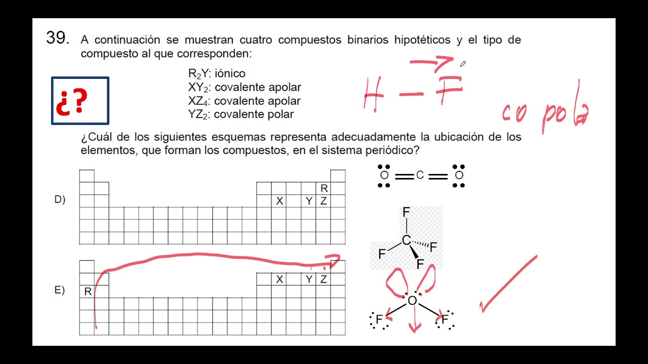 Resolución de la prueba de Ciencias Química común, proceso de admisión 2022