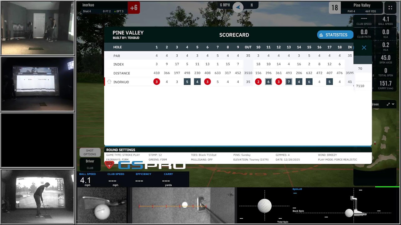 gspro pine valley tips (+2/+6)