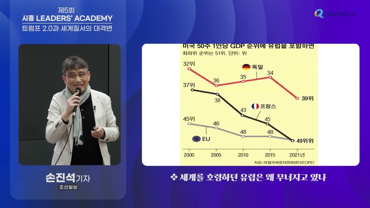 [제5회 시흥 리더스아카데미] 트럼프 2.0과 세계질서의 대격변_ 세계를 호령하던 유럽은 왜 무너지고 있나?(손진석 조선일보 기자)
