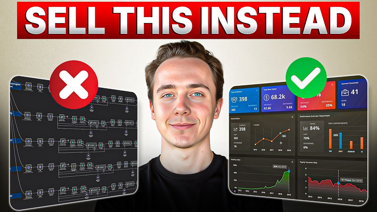 How AI Operating Systems Made Me $128K (And AI Workflows Didn't)