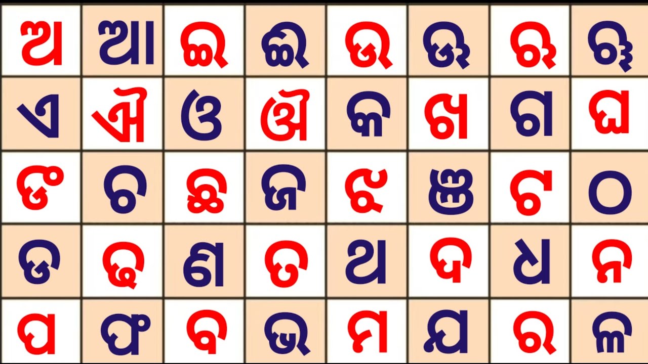 Odia alphabet | odia barnamala | a- la | odia barnabodha | kidz world odia 