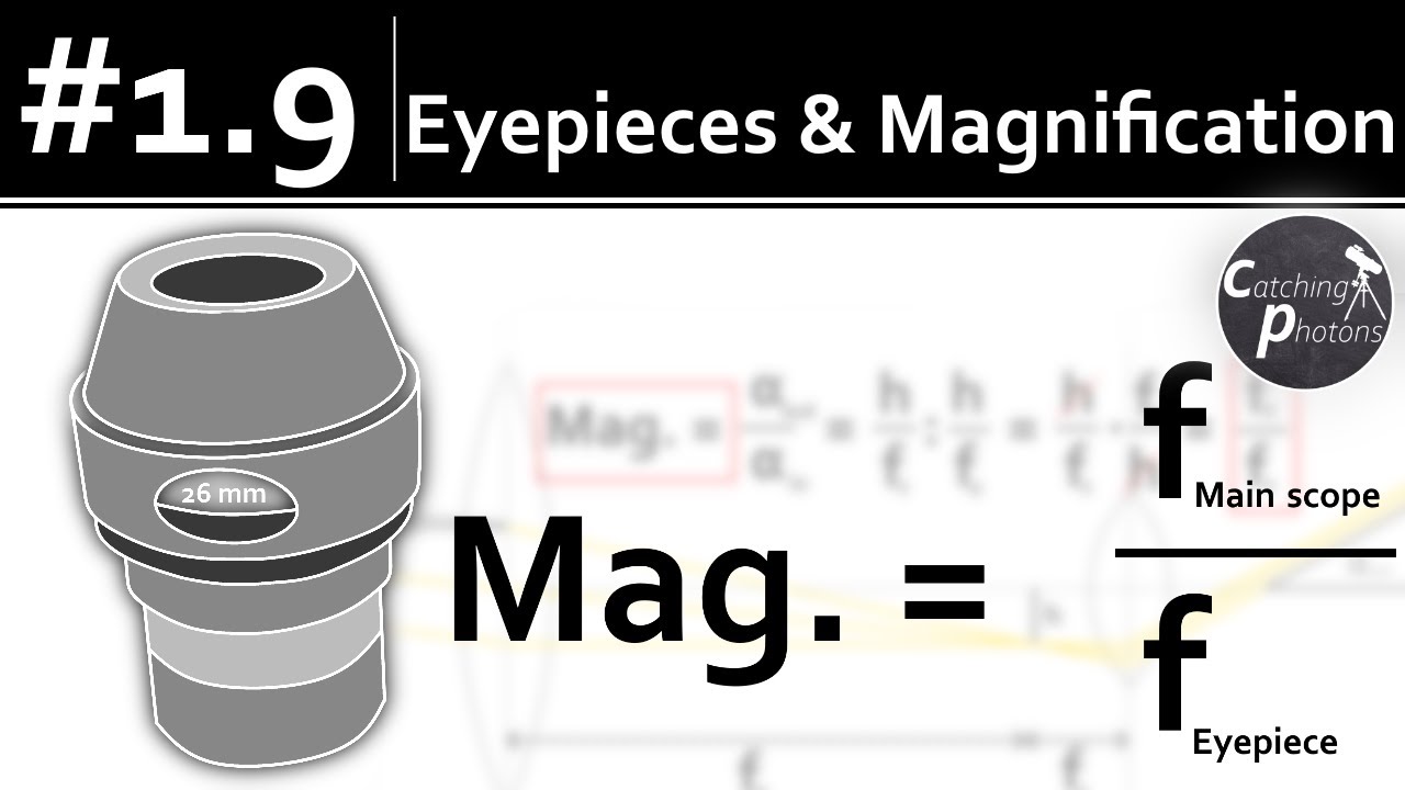 Astro Tutorial #1.9: Telescopes, Eyepieces & Magnification