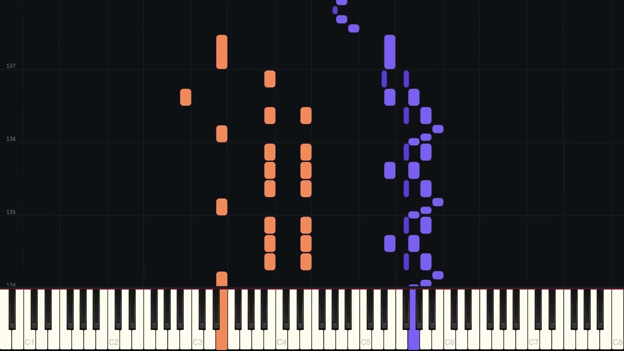 Rondo Alla Turca - Wolfgang Amadeus Mozart  -  [PDF/Midi Download]