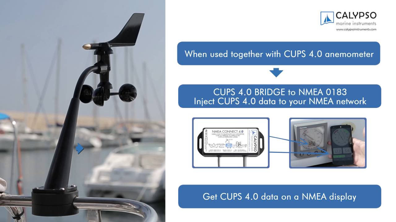 NMEA CONNECT HD