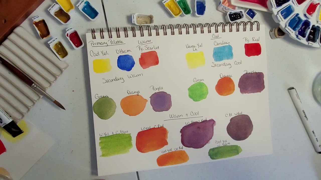 Why I dislike color mixing and limited palettes.