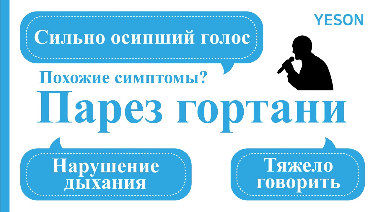 Парез гортани. Интервью о лечении и сранвение голоса 🎤