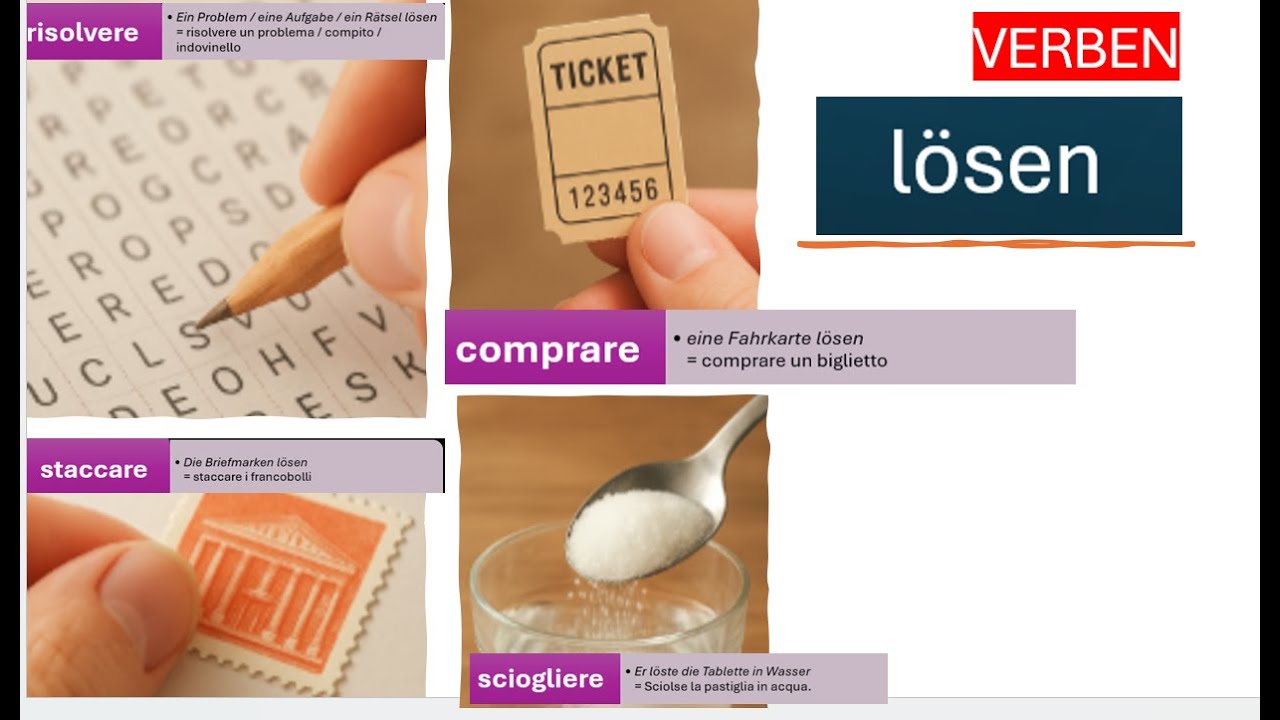 ll verbo LÖSEN (risolvere, comprare, staccare, sciogliere ) (VERBEN – Quattordicesima parte)