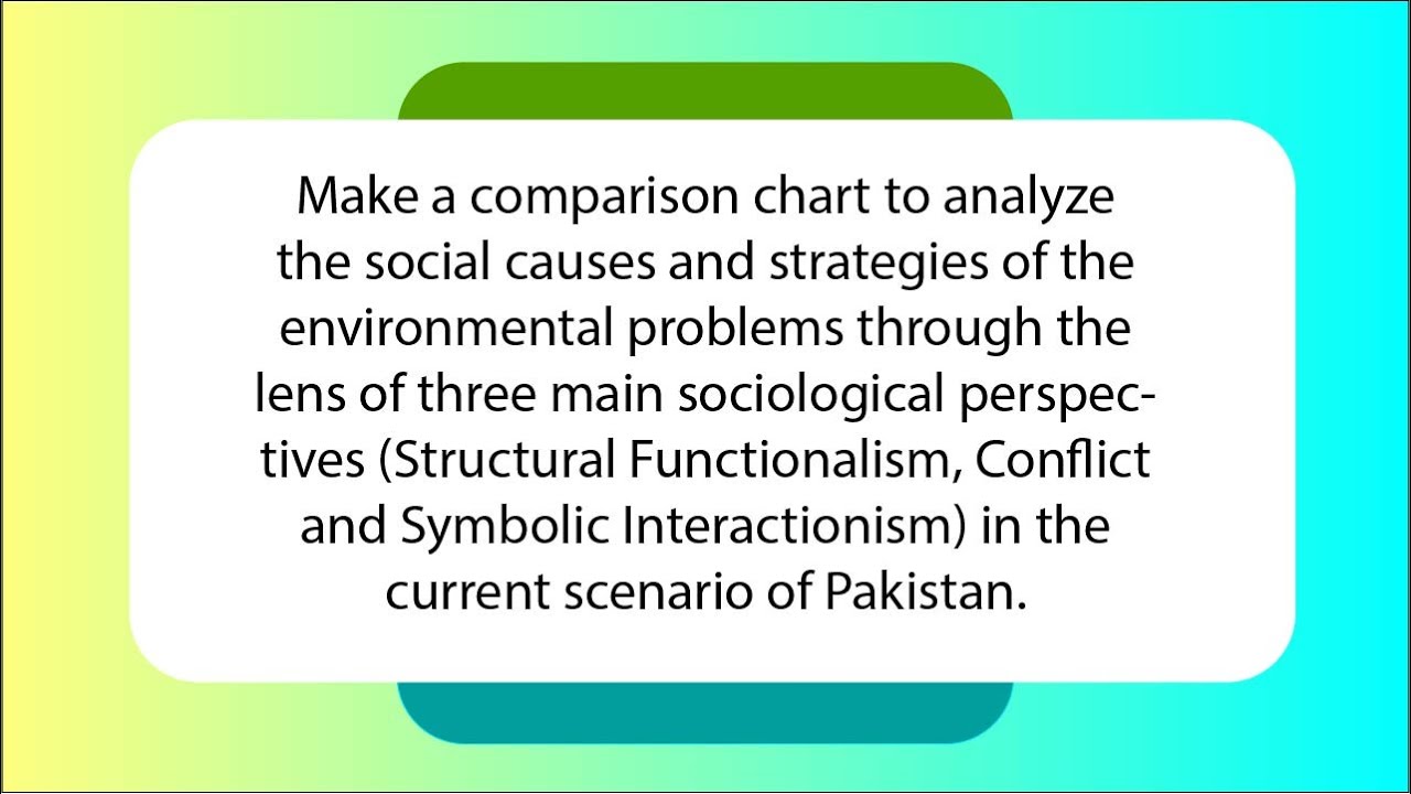 SOC402 Assignment 1 Spring 2023 || SOC402 Assignment 1 || SOC402 Assignment 1 Solution
