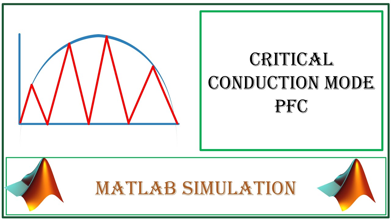Критический режим проводимости PFC Моделирование Matlab | Tech Simulator