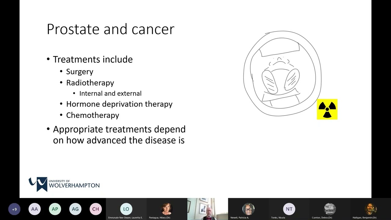 University of Wolverhampton Lecture April 2022    Dr David Matheson