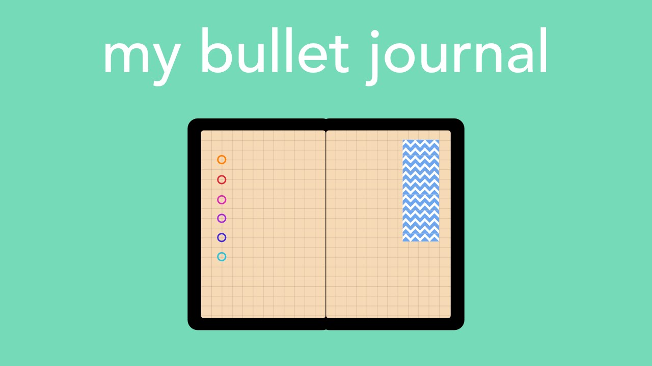 my bullet journal [FLIP THROUGH]
