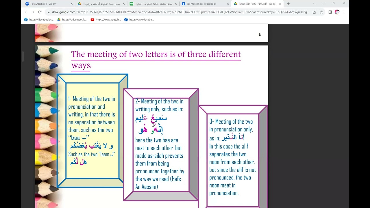 The Relationships of arabic letters(introduction)علاقات الحروف