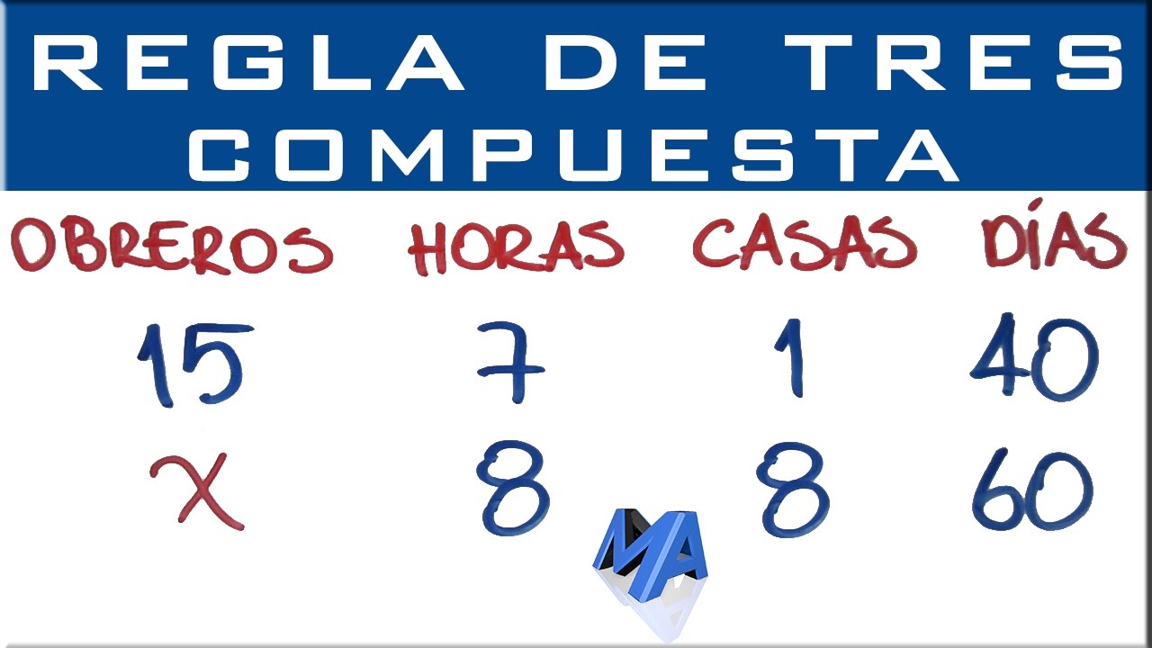 Regla de tres compuesta | Ejemplo 5