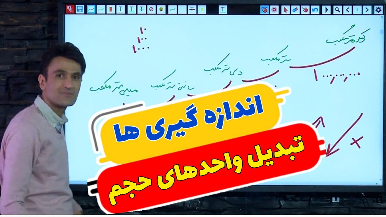 تبدیل واحدهای حجم /اندازه گیری ها /فصل پنجم ریاضی ششم
