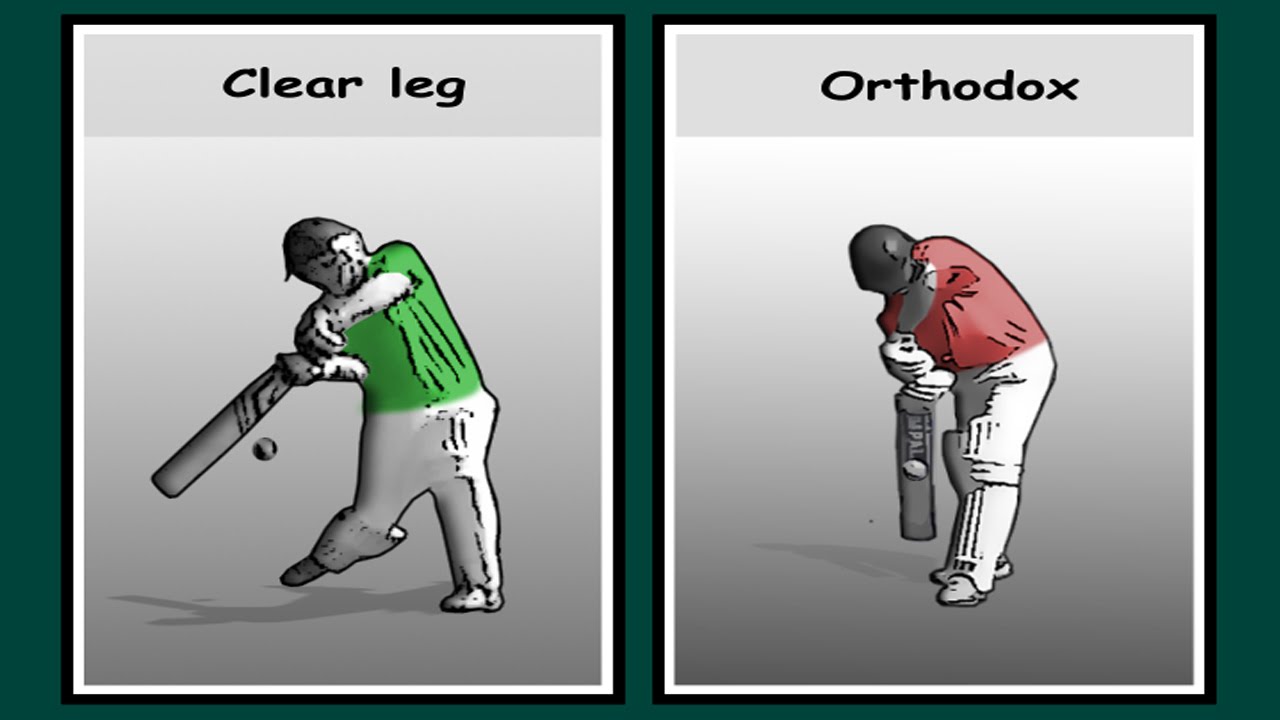 How to cricket, batting tips, clear leg to score at 6 runs plus per over