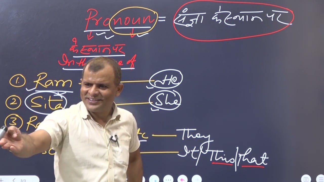 Pronoun 1st class 100% concept clear kre or pronoun ka paryog sikhe minto me #english+by sanjeev sir