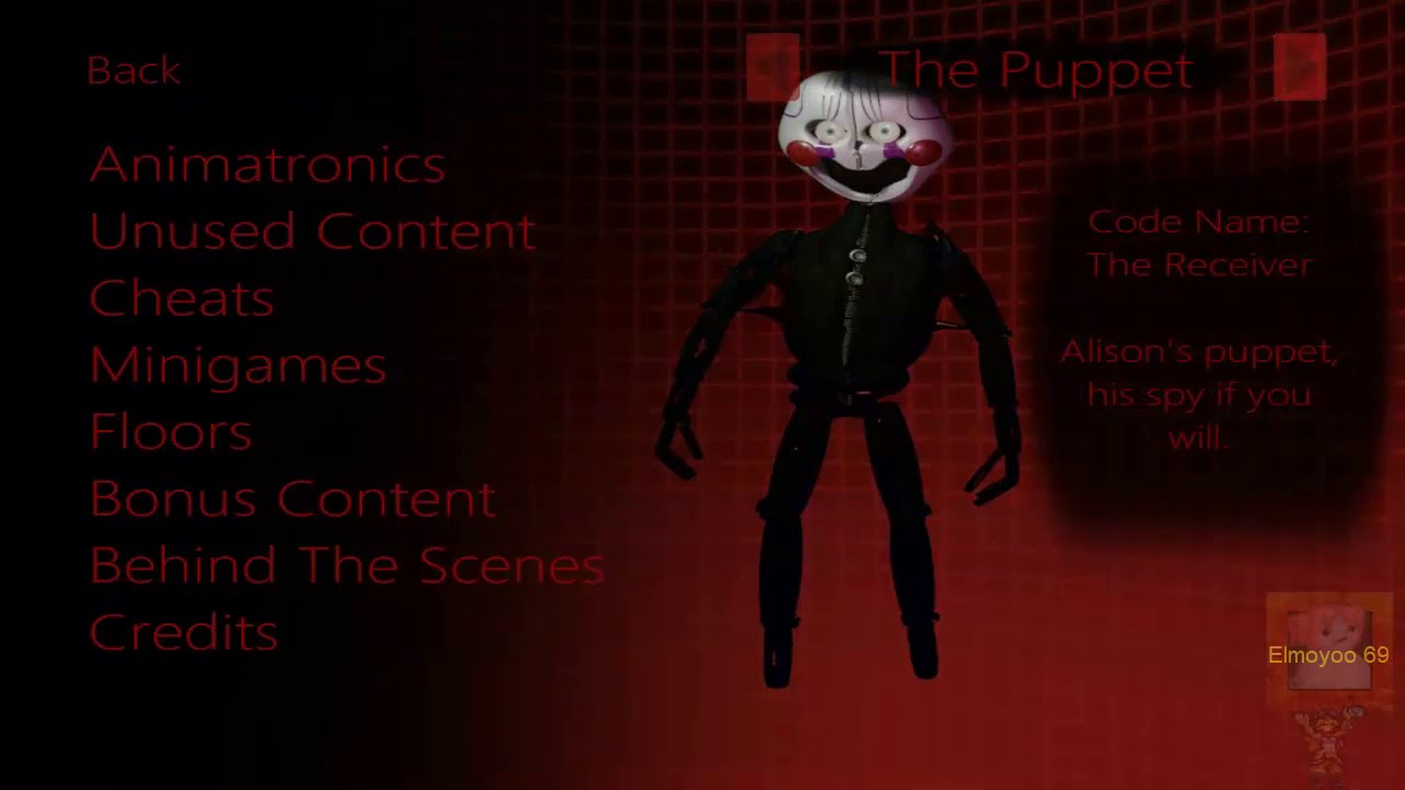 The Return to Freddy's 5: Resurrection | Extras
