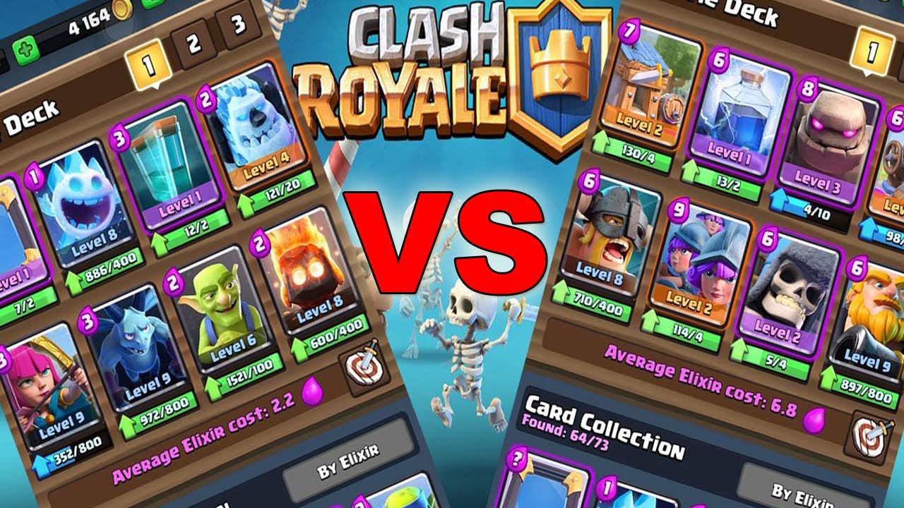 PACHET DE COST 2.2 VS COST 6.8 | CINE V-A CASTIGA?
