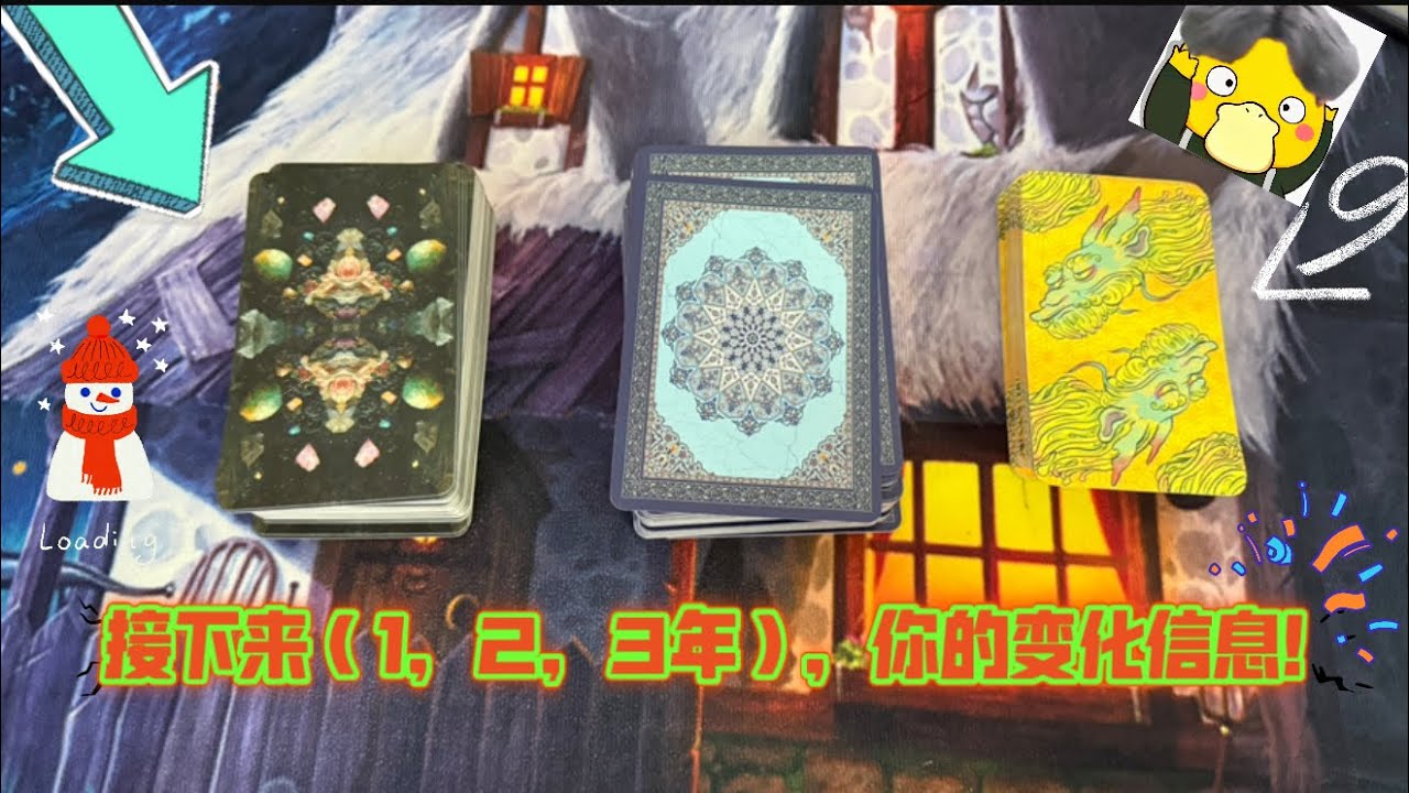 接下来（1，2，3年），你的变化信息！