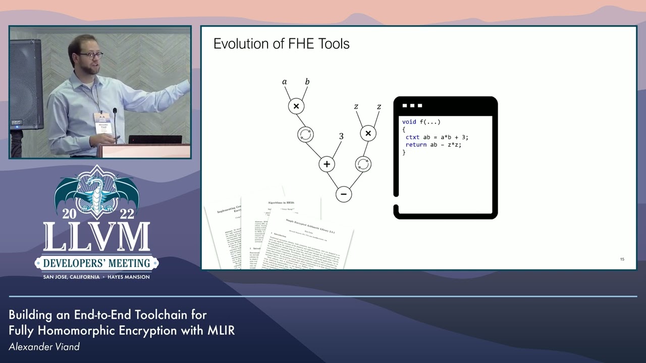 LLVM Dev Mtg 2022: создание сквозной цепочки инструментов для полностью гомоморфного шифрования с...