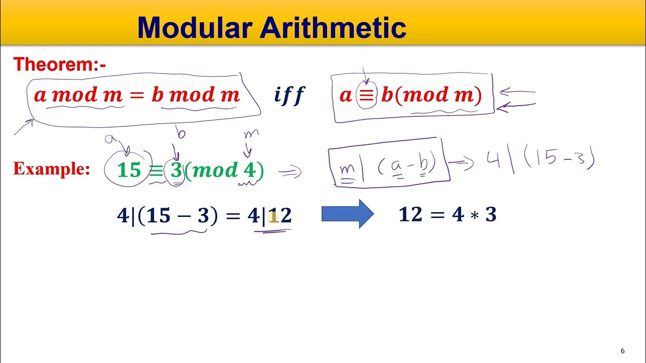 Modular Arithmetic شرح