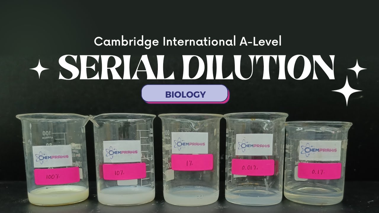 [9700] Cambridge International A-Level Biology Lab: Serial Dilution [ChemPraxis]