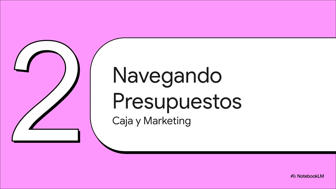 El Presupuesto  Brújula Empresarial