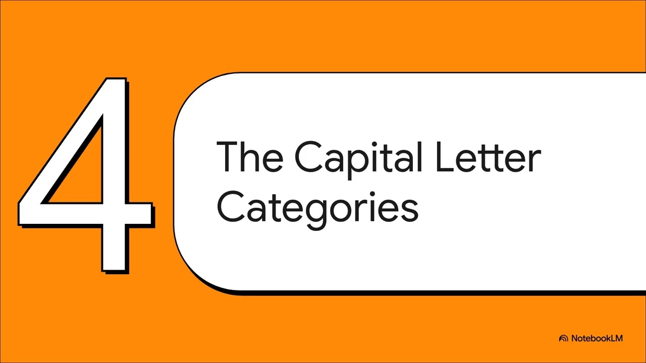 No-Prep Capitalization & Proper Nouns Unit | 2nd Grade ELA Grammar Worksheets
