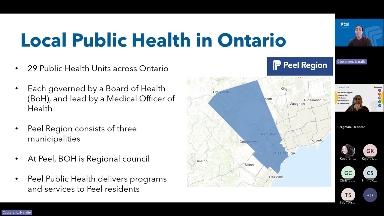 From Data to Impact How Peel Region leverages a Core Public Health Data Source