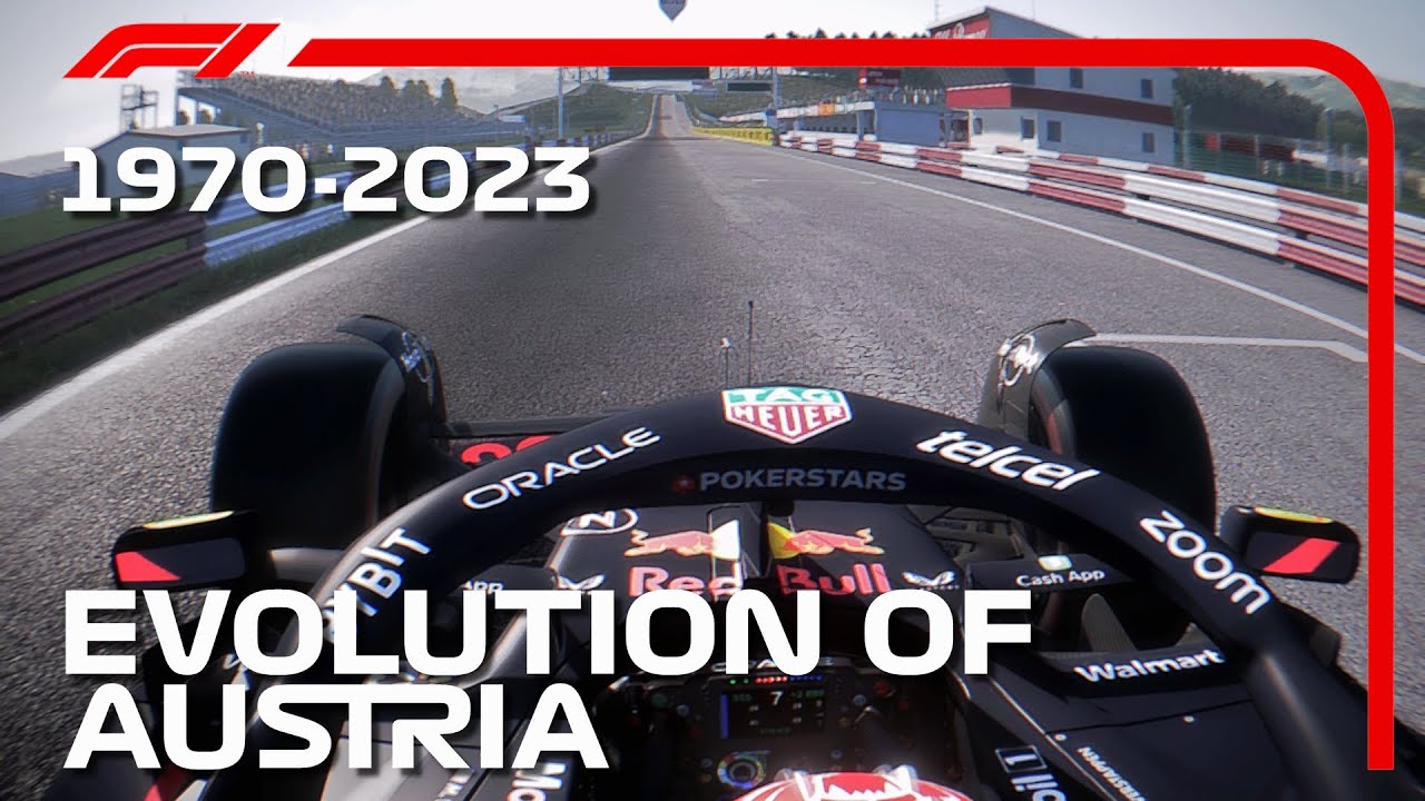 Evolution Of Austria F1 1970 - 2023