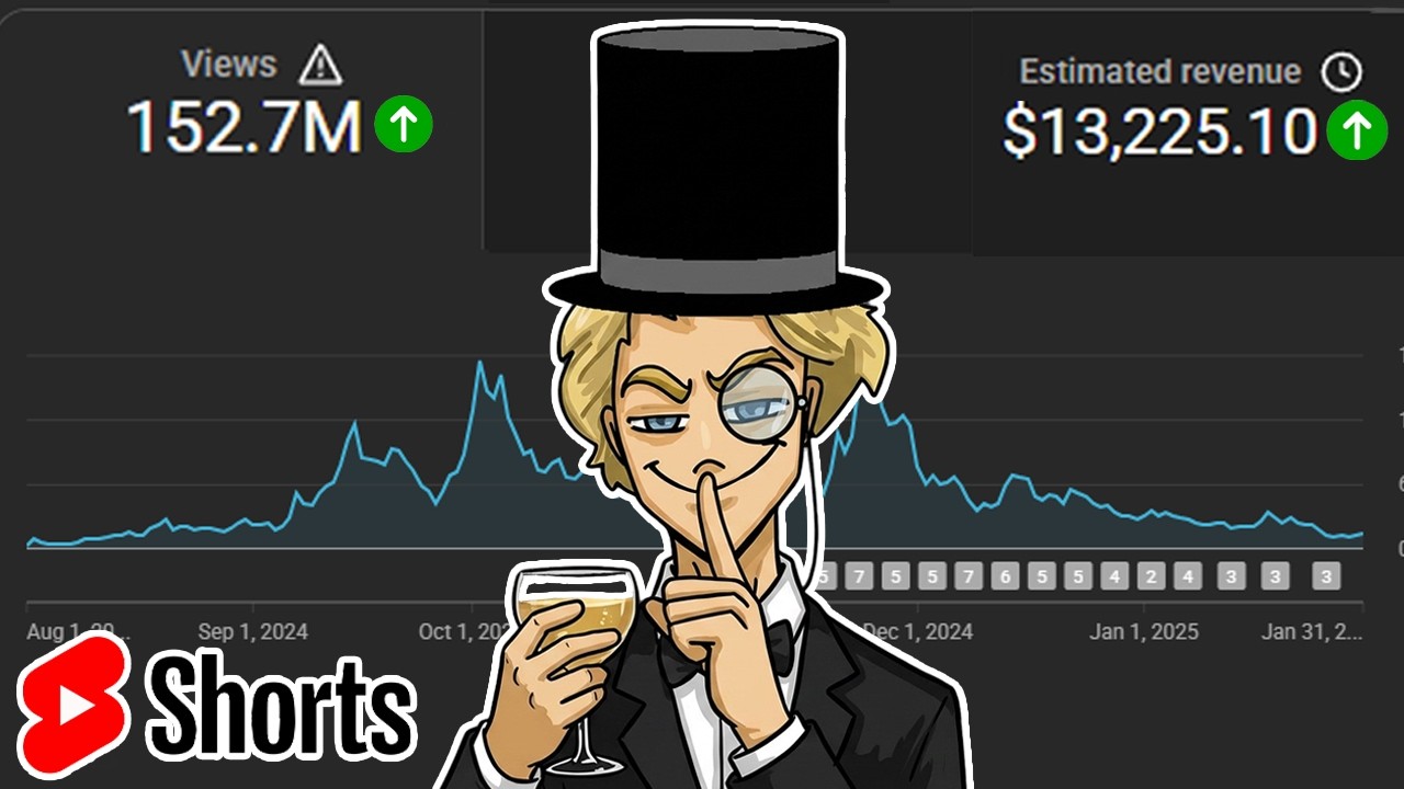 The Dark Method to Grow on Youtube Shorts