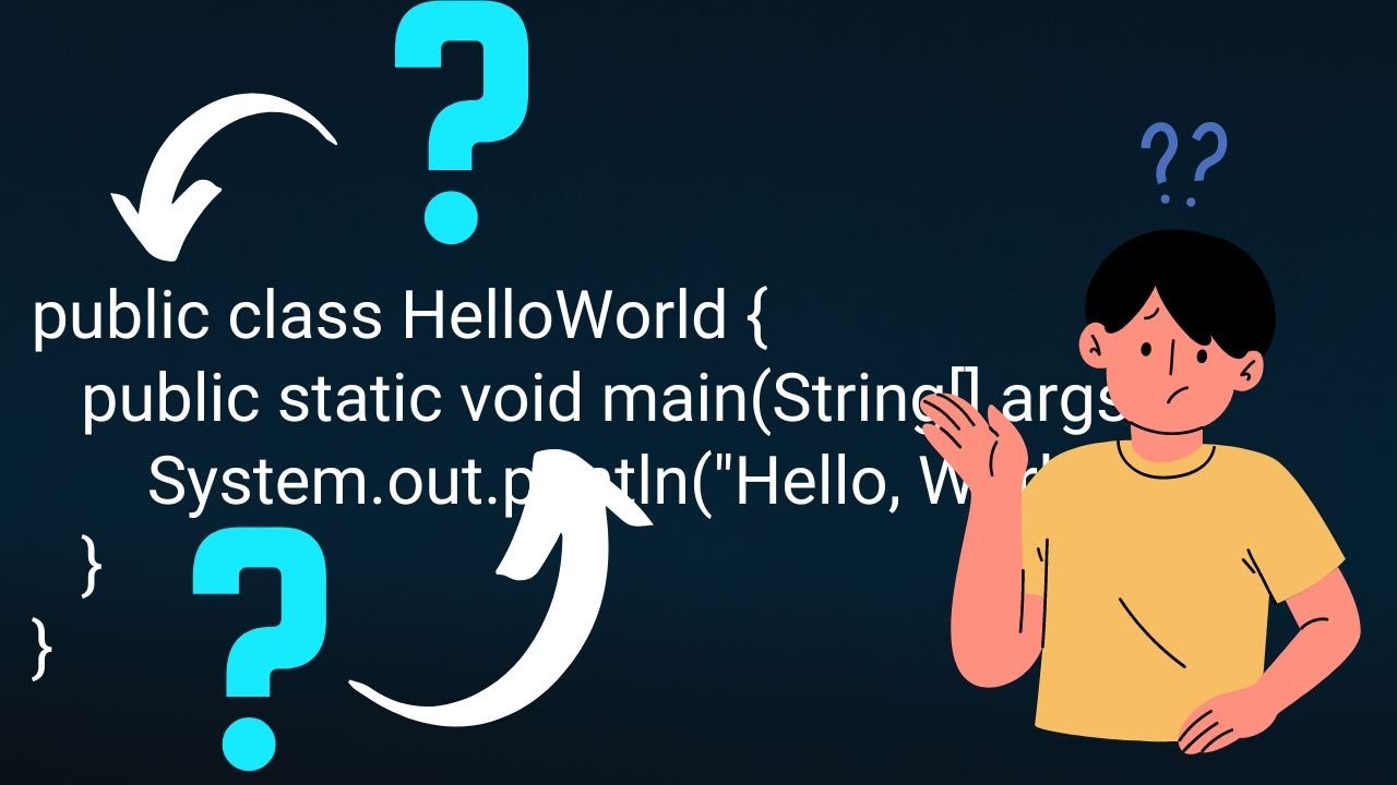 What is public static void main() ? Why we write System.out.println(