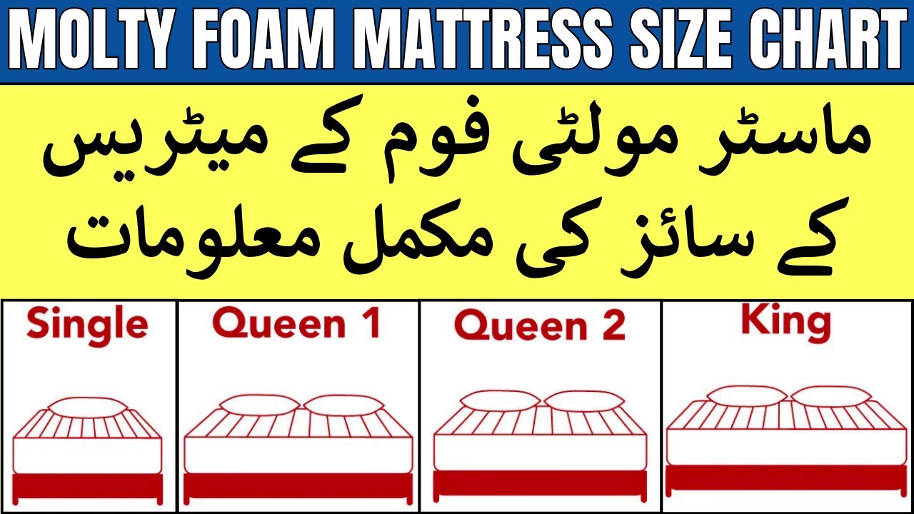 Molty Foam Mattress Size Chart | Single Mattress | Queen 1 Size | Queen 2 Size | King Size Bed