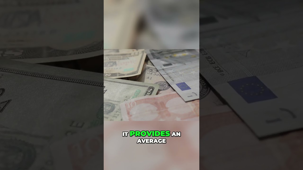 GDP Per Capita: Understand Economic Wealth