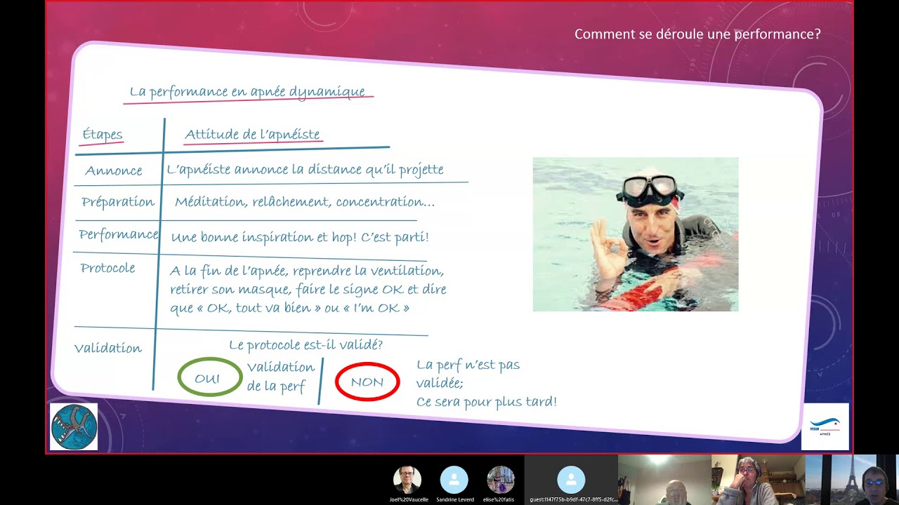 Cours 2 Apneiste: Quelle distance tu fais?