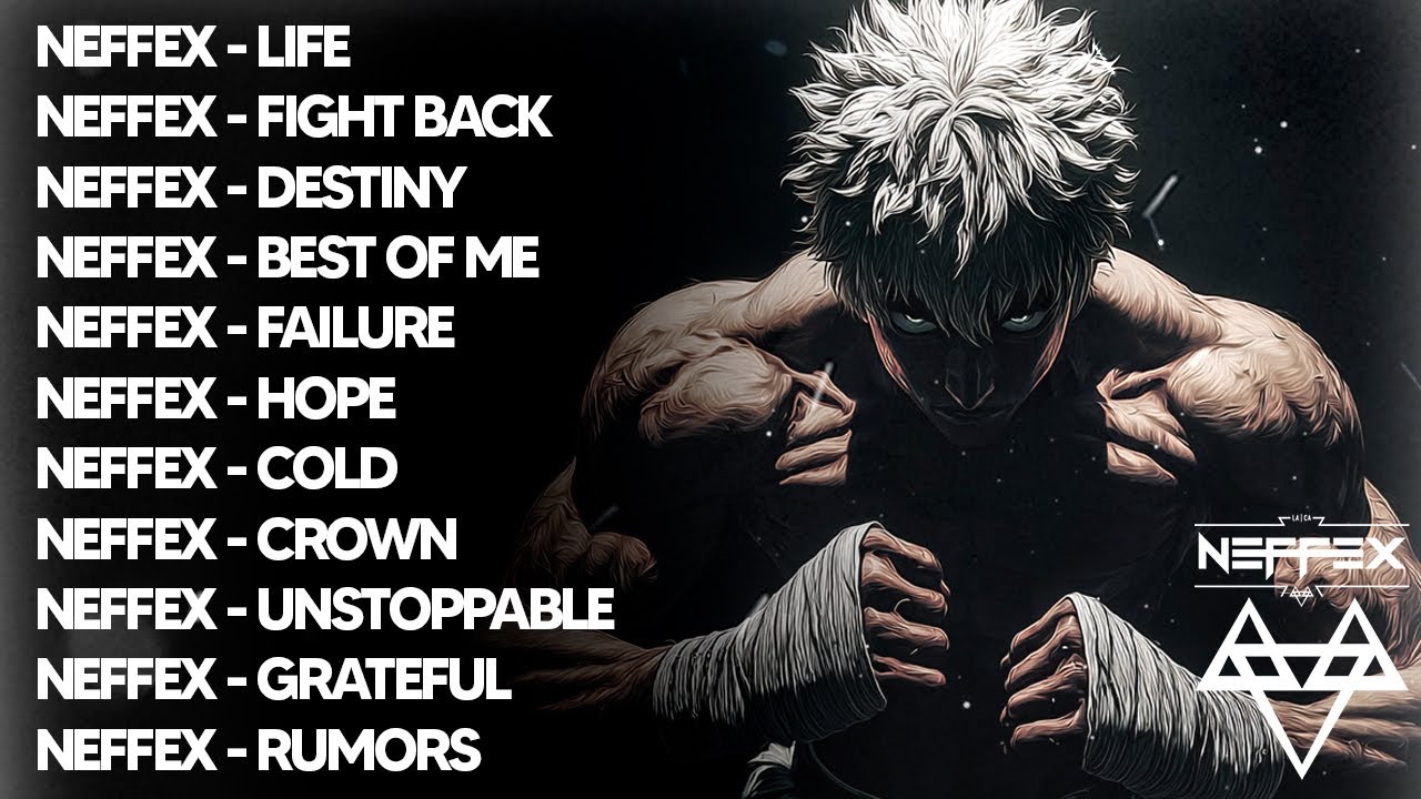 The 15 Old Popular Gaming Backsongs || Best NEFFEX Songs Of All Time 2025