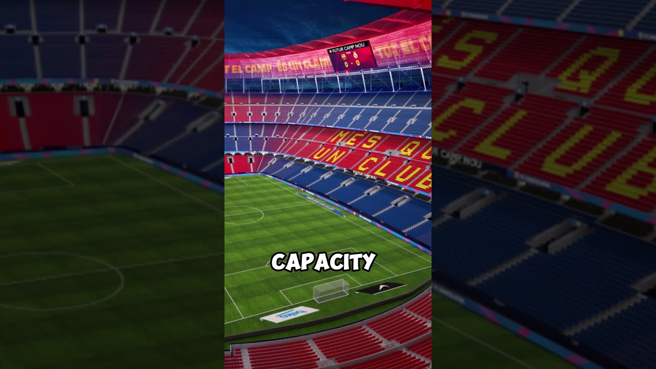 The Camp Nou Is Getting Demolished 😥 #campnou #barcelona #football 🔻SUBSCRIBE🔻