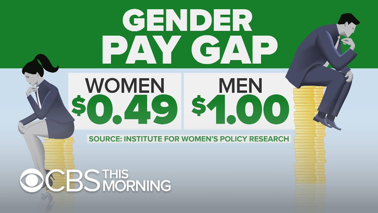 Women earn 49 cents for every $1 men earn, new report says