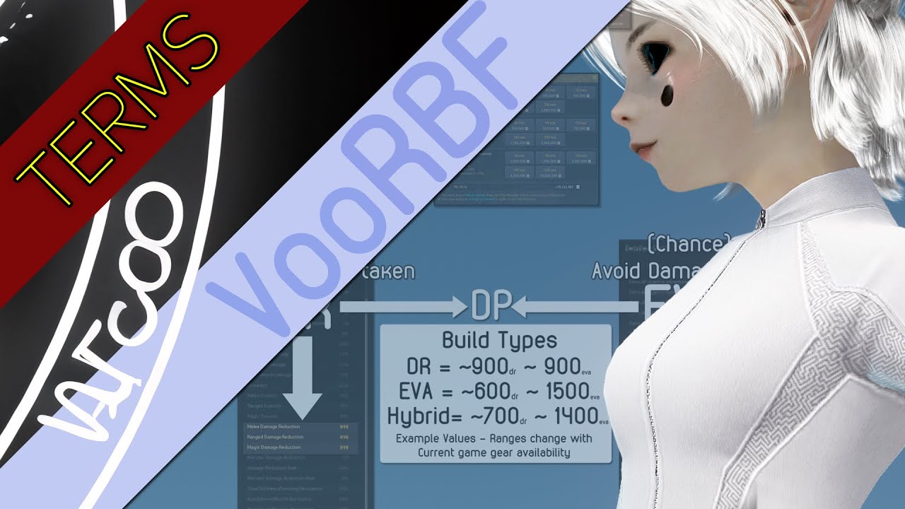 #BDO #Shai #PVP: Beginner Guide to Terms (DR | RBF 01)