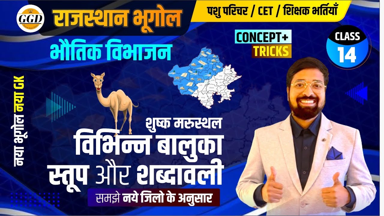 नया भूगोल 2024 | मरुस्थल में पाये जाने वाले विभिन्न बालुका स्तूप समझे ग्राफ़िक्स से याद TRICKS से