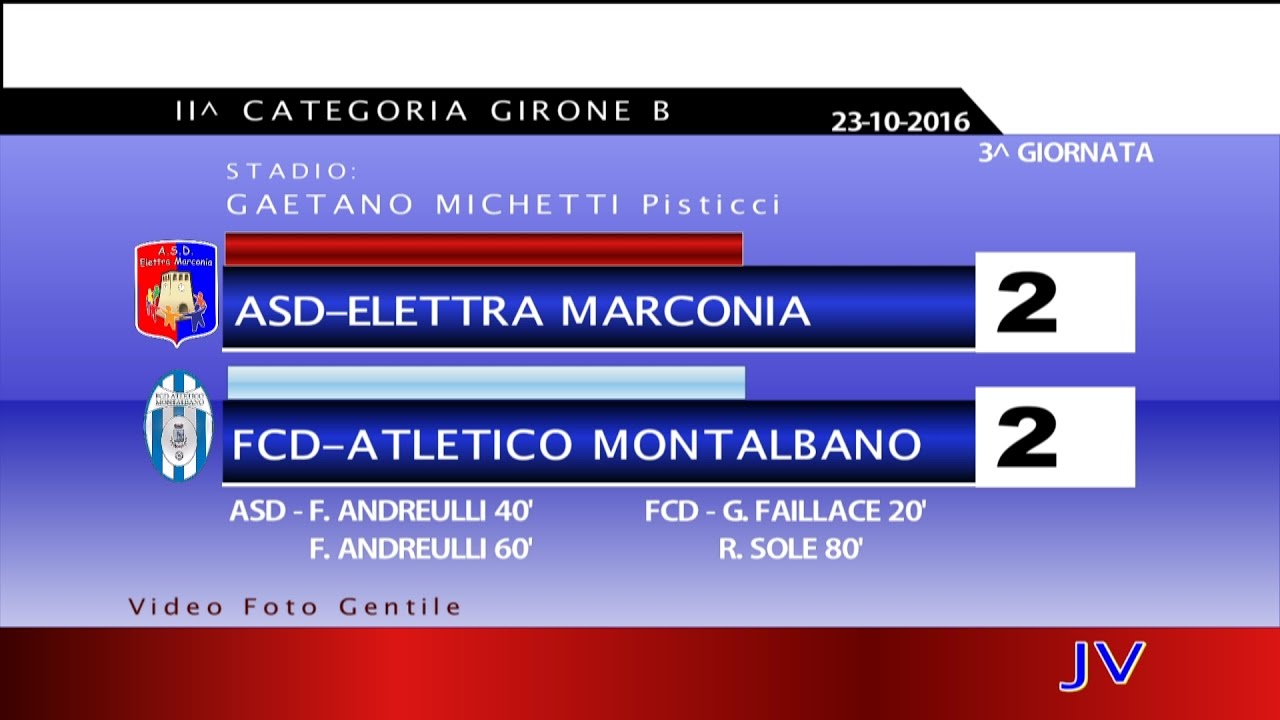 ASD ELETTRA MARCONIA - FCD ATLETICO MONTALBANO 2-2