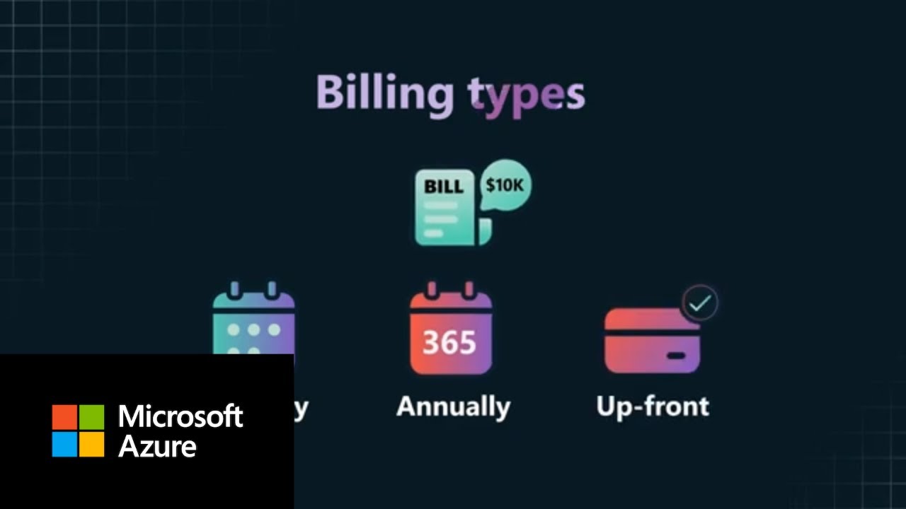 Marketplace Mini | Getting started with SaaS offers